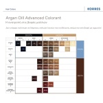 KORRES ARGAN OIL Advanced Colorant 7.73 Χρυσή Μόκα (-10%) - Image 3