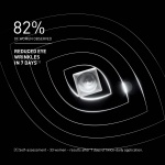 φροντίδα ματιών