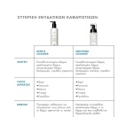 SkinCeuticals Gentle Cleanser Ήπια Kρέμα Kαθαρισμού Προσώπου για Ευαίσθητο, Ξηρό Δέρμα 190ml - Image 10