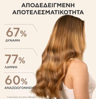 apivita ROYAL JELLY ELIXIR ΣΑΜΠΟΥΑΝ ΑΝΑΖΩΟΓΟΝΗΣΗΣ