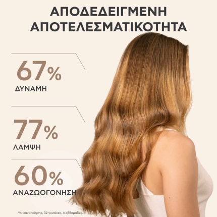 apivita ROYAL JELLY ELIXIR ΣΑΜΠΟΥΑΝ ΑΝΑΖΩΟΓΟΝΗΣΗΣ