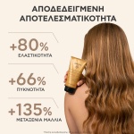APIVITA Royal Jelly Elixir Μαλακτική Μάσκα Αναδόμησης 150ml